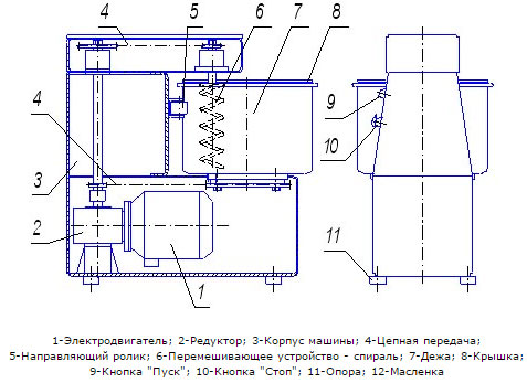 Тестомес для крутого и дрожжевого теста Торгмаш МТ-25