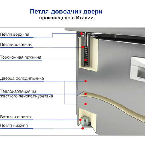 Охлаждаемый стол Hicold SNE 1/TN