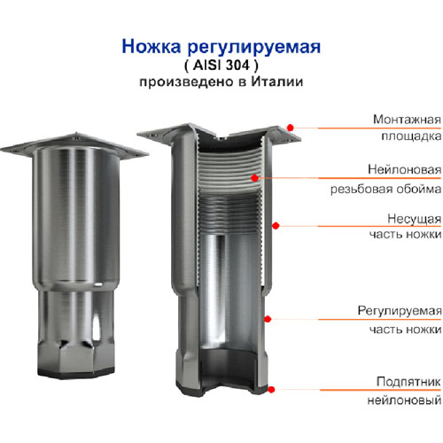 Охлаждаемый стол Hicold SNE 1/TN