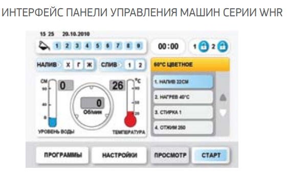 Стиральная машина Lavanda WHR15E