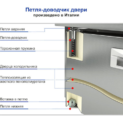 Охлаждаемый стол Hicold BN 11/TN