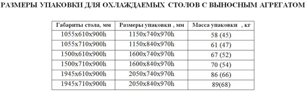 Охлаждаемый стол Hicold GN 111/TN-W P (без агрегата)