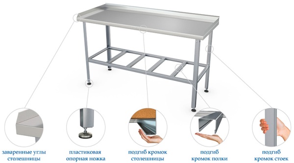Стол обвалочный Atesy СР-С-3-1200.700-02 (СР-4/1200/700)