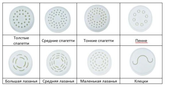 Машина для формирования пасты Hurakan HKN-PM3