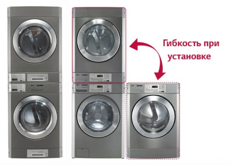 Стирально-сушильная машина (колонна) LG RV1329C7T stack + FH069FD2MS stack