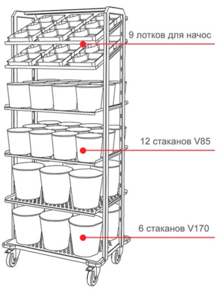 Витрина для попкорна ТТМ VTP-060SD1