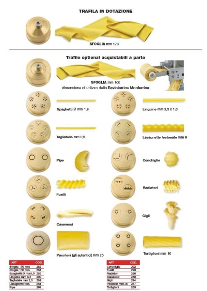 Машина для формирования пасты Imperia (La Monferrina) Chef in Casa 750