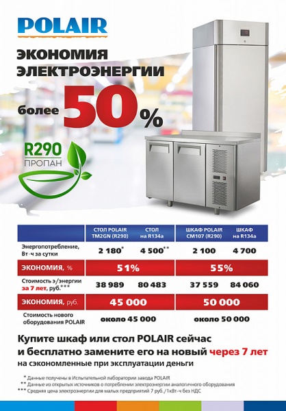Шкаф для хлебопекарных производств Polair CS107 Bakery Bs