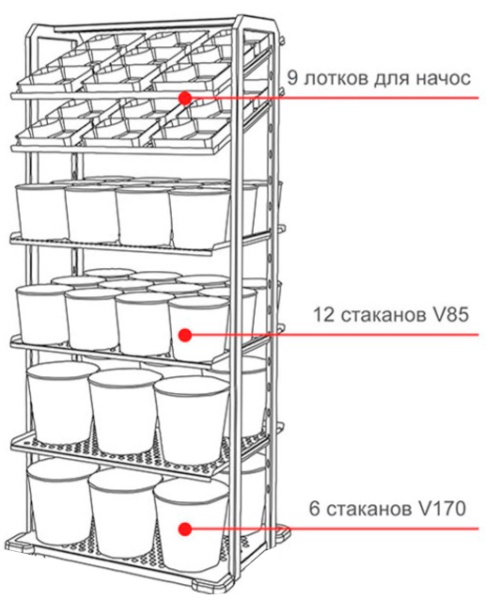 Витрина для попкорна ТТМ VTP-090SD2