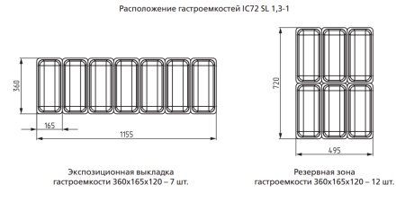 Витрина для мороженого Полюс IC72 SL 1,3-1 стандартный цвет