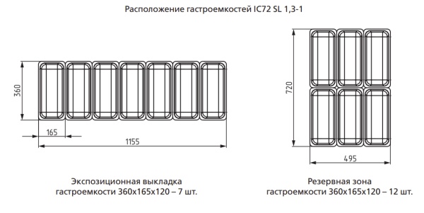 Витрина для мороженого Полюс IC72 SL 1,3-1 стандартный цвет