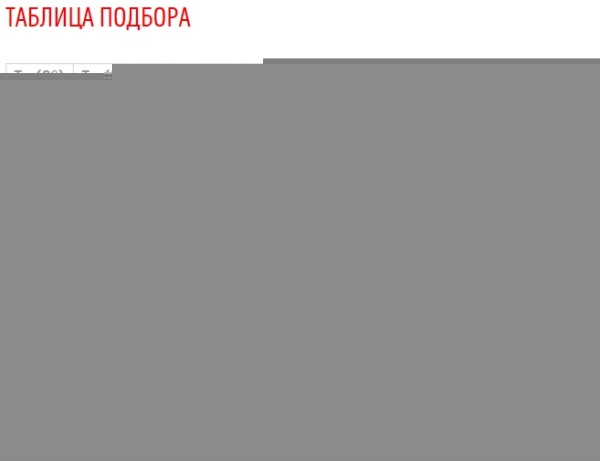 Сплит-система Полюс-сар MGS 110