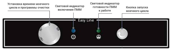 Купольная посудомоечная машина Kocateq Komec-H500 B DD (19057267)