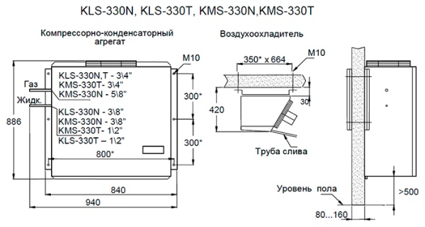 Сплит-система Ариада KMS-330N